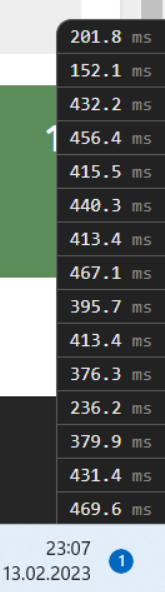 MiniProfiler in Angular